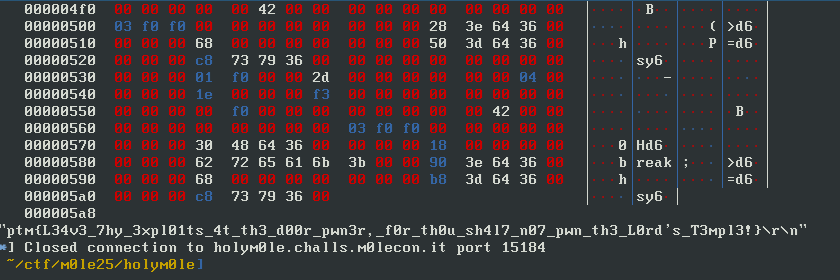 Buggy switch statement